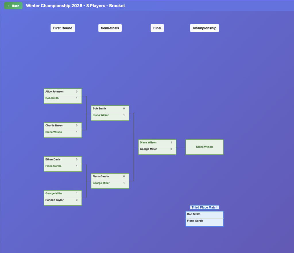 screenshot 2026 01 17 at 19.33.28